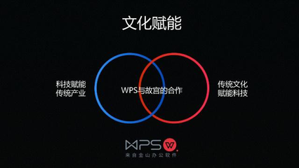 雙引擎驅(qū)動(dòng)，金山WPS加速推進(jìn)數(shù)字文化創(chuàng)意軟件開(kāi)發(fā)
