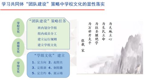 文化引領(lǐng) 創(chuàng)新發(fā)展 長(zhǎng)春市實(shí)驗(yàn)中學(xué)第三屆文化推介會(huì)暨慶祝第36個(gè)教師節(jié)系列活動(dòng)